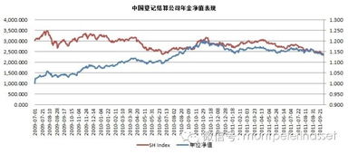 倍霖山投資首只陽(yáng)光私募產(chǎn)品發(fā)售啟動(dòng)，趨勢(shì)資產(chǎn)管理引領(lǐng)未來(lái)