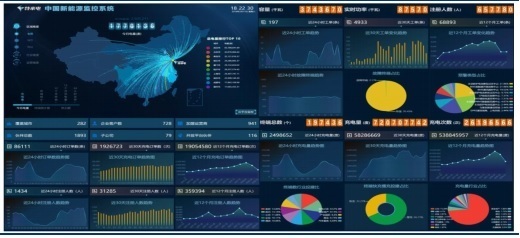 充電樁商業(yè)模式多元化創(chuàng)新，輕資產(chǎn)化運(yùn)營(yíng)重塑行業(yè)格局